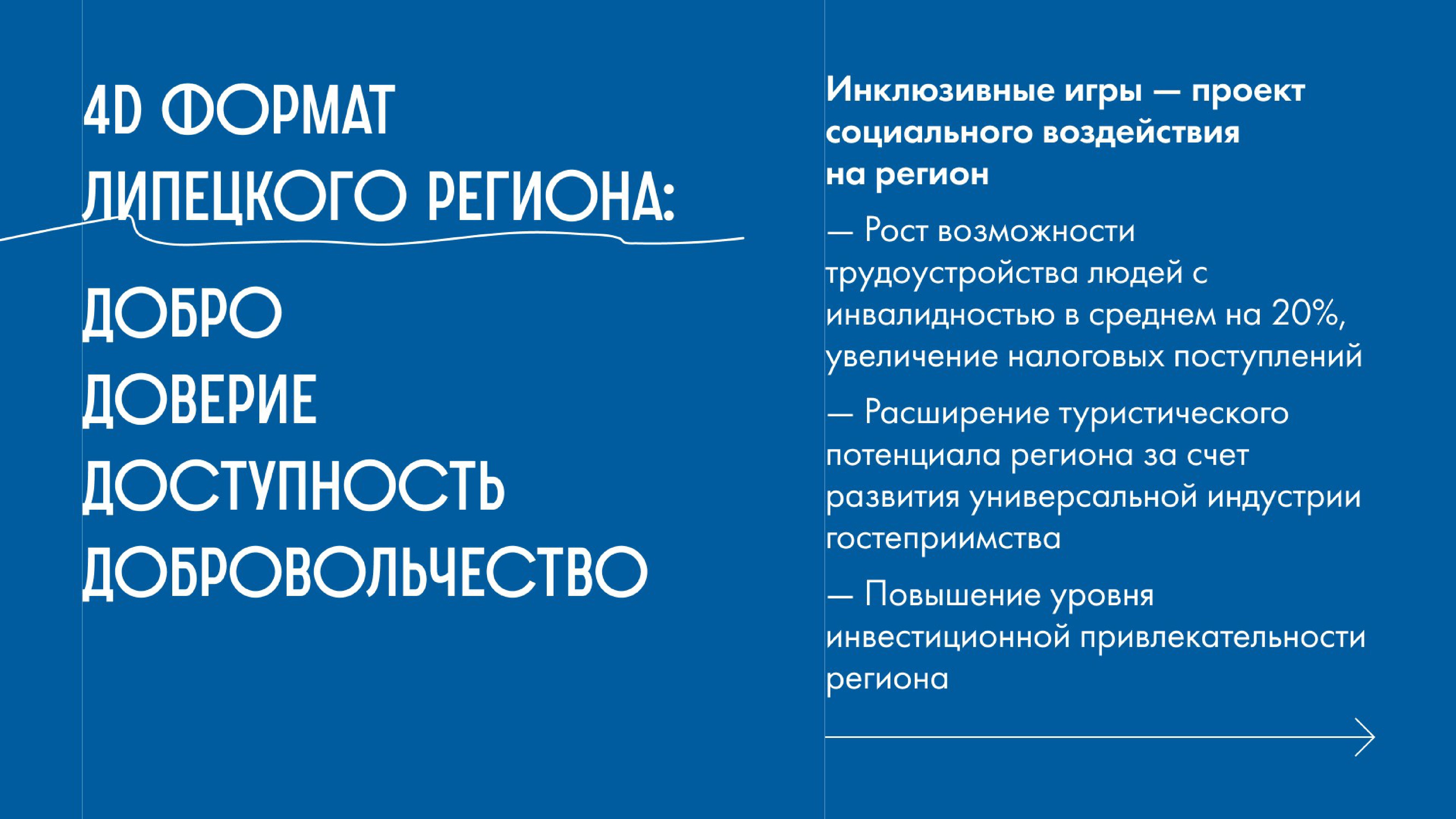 2 Презентация 2_Третьи_Международные_инклюзивные_творческие_творческие-4.jpg